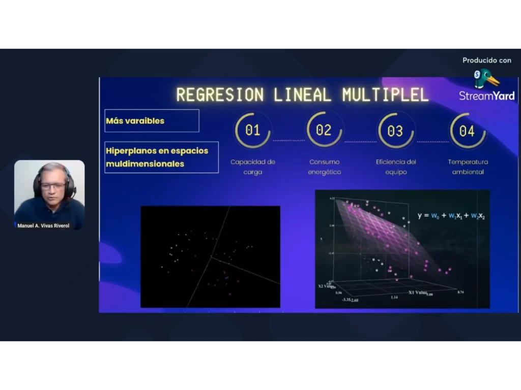 Extracto real de una clase en vivo de Manuel, con la lámina del tema en pantalla