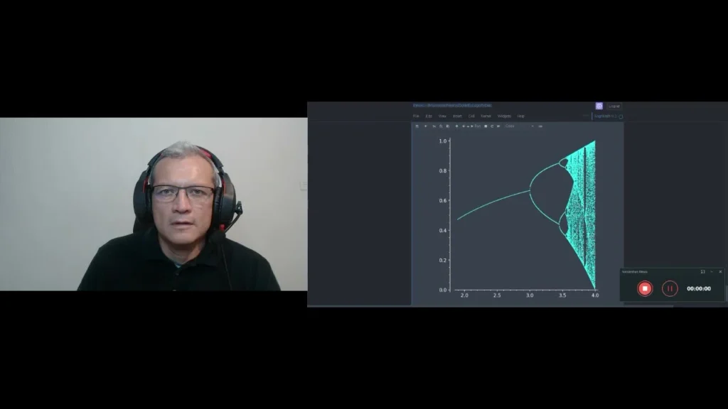 Clase impartiendo modelado dinámico