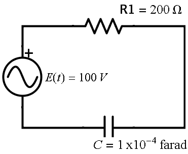 Figura 1. Circuito eléctrico del tipo RC conectado en serie