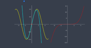 Series de Taylor y Aplicaciones en Ingeniería y Ciencias